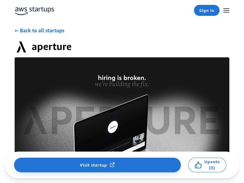 aperture