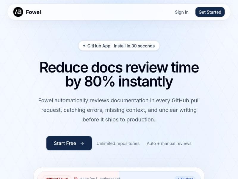 Fowel by Hackmamba