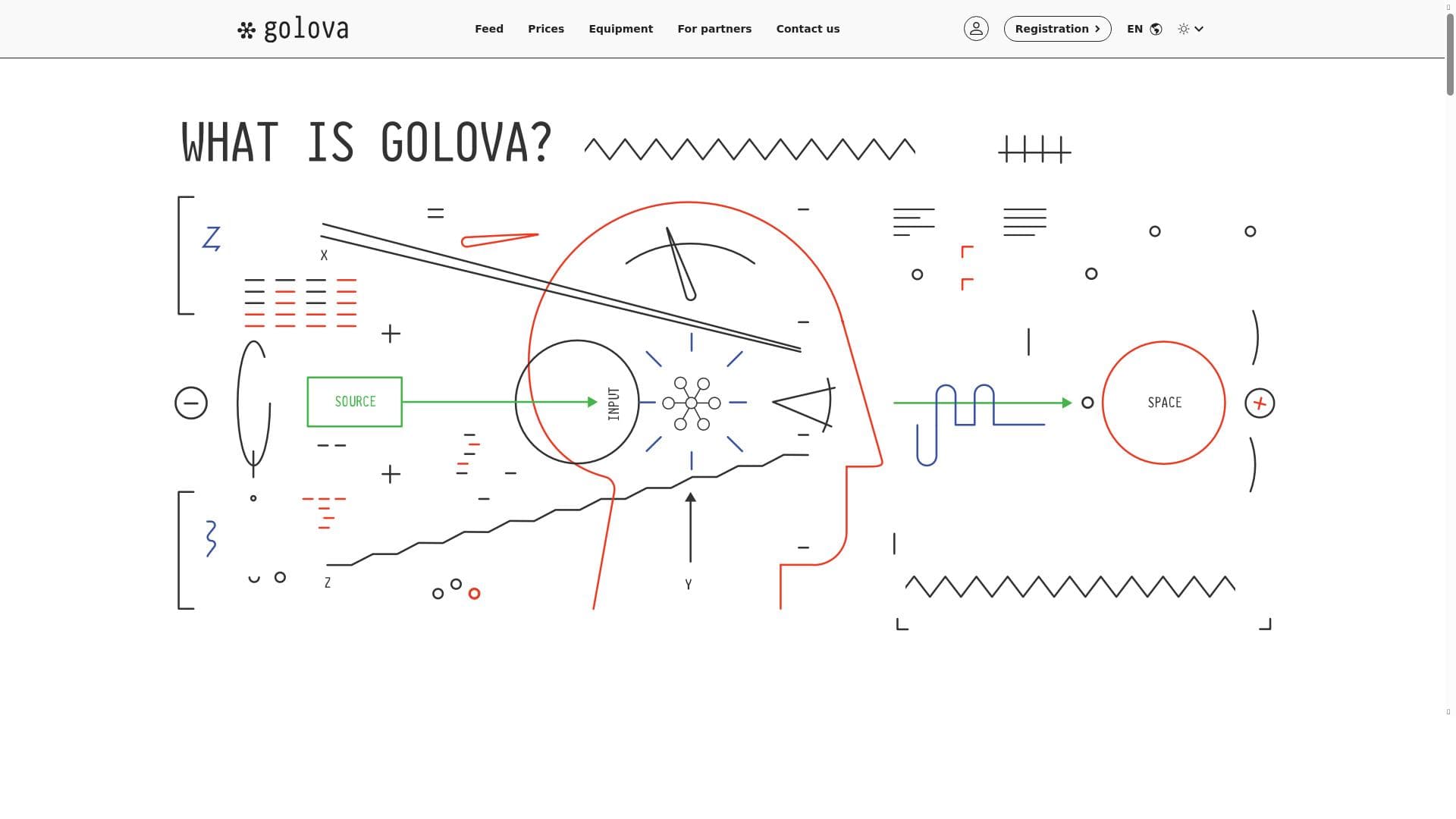 Slide 1