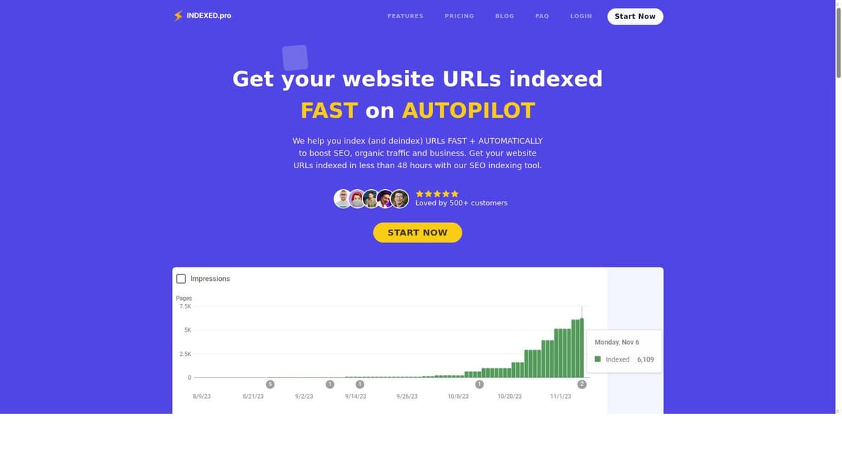 INDEXED.pro