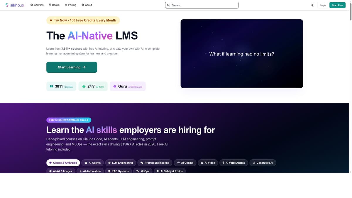 Sikho.ai