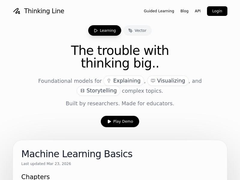 Thinking Line
