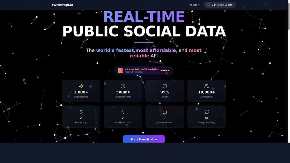TwitterApi.IO