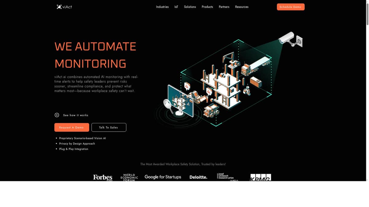 viAct.ai