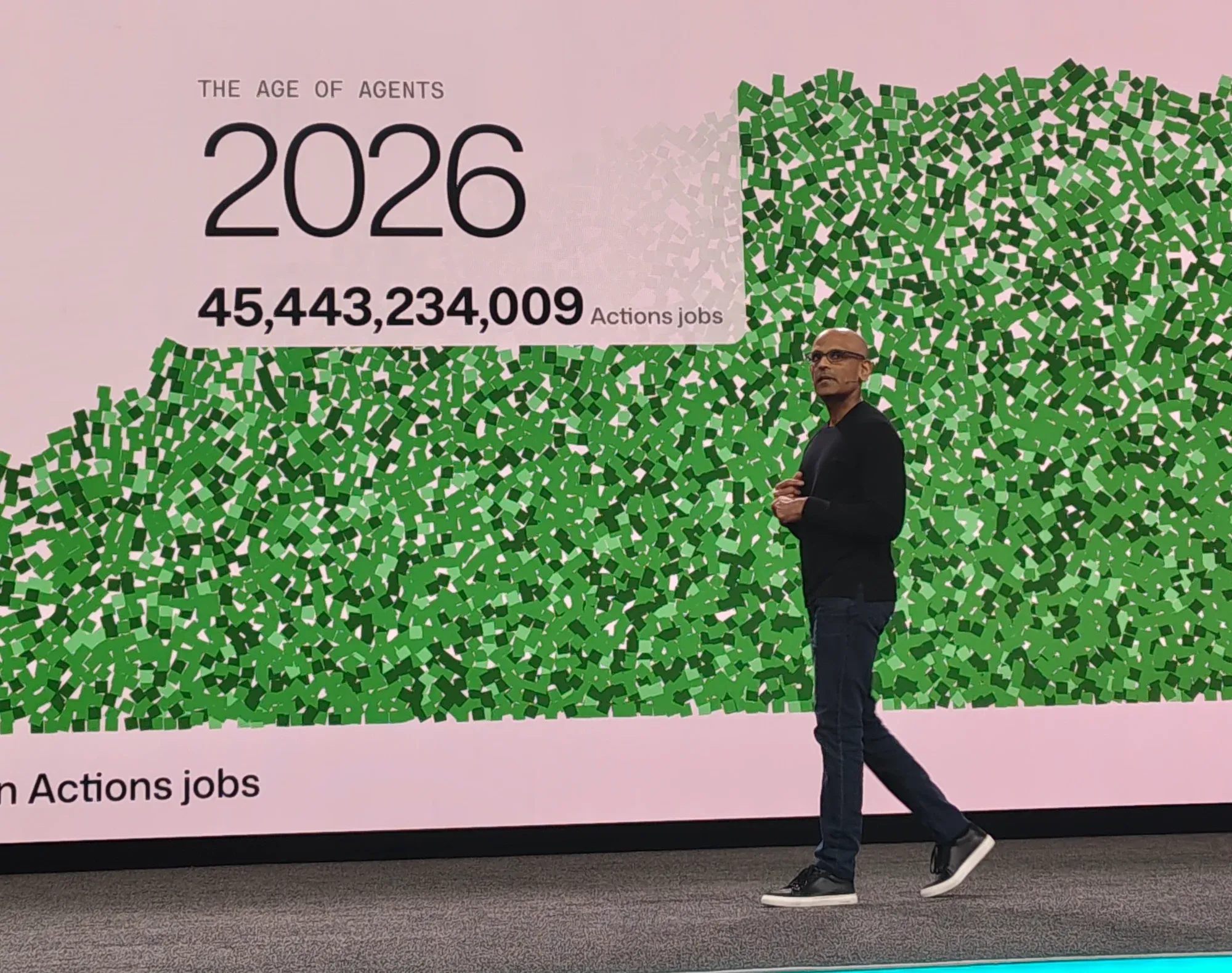 GitHub Expands Infra With 4 Mn Cores, Debuts Copilot Fusion for Multi-Model Routing