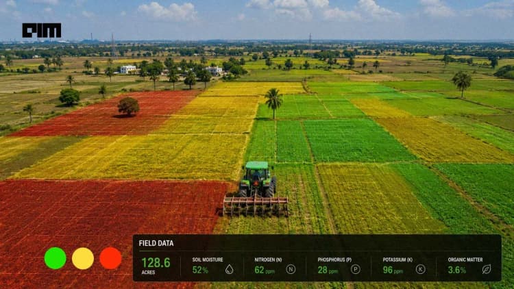 India’s Agritech Enterprise Play Is Moving Beyond Farms
