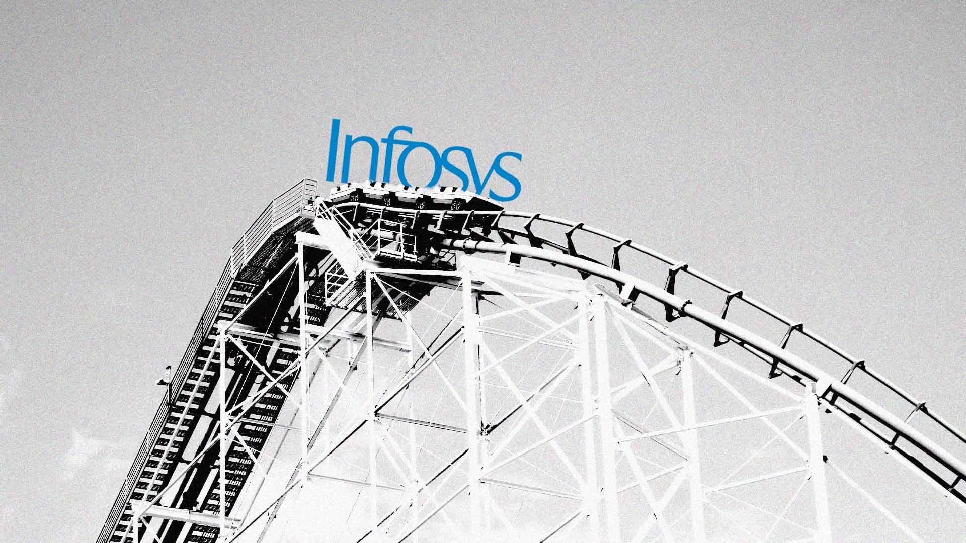 Infosys Partners with CMMI Institute to Develop AI Maturity Framework for Enterprises