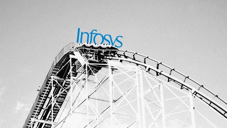 Infosys Partners with CMMI Institute to Develop AI Maturity Framework for Enterprises