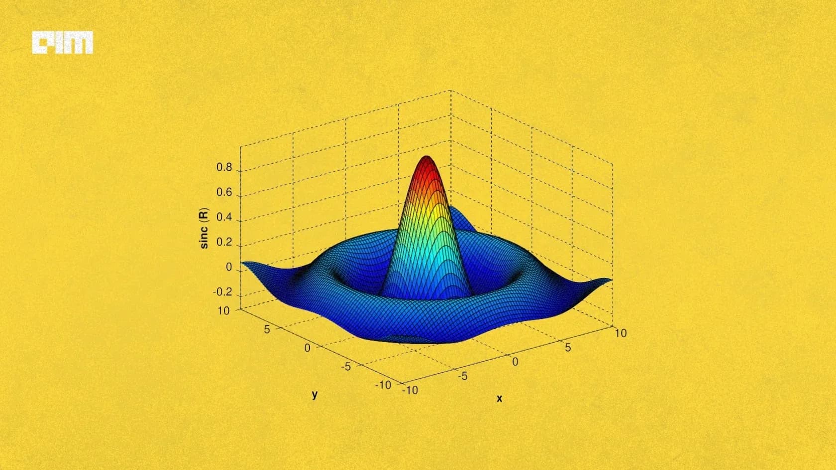 MATLAB’s Unexpected Collision With Agentic AI