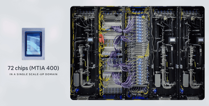 Meta’s new AI chips will begin production in September